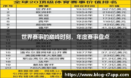 c7c7app